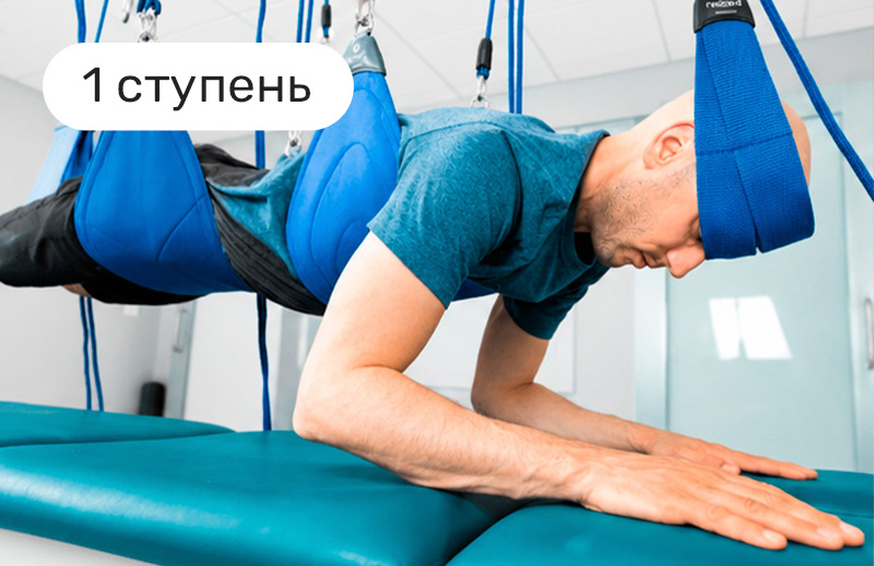 Введение в применение подвесной стабилизирующей системы